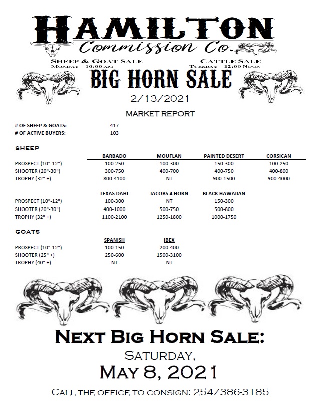 2.13.21 BH sale